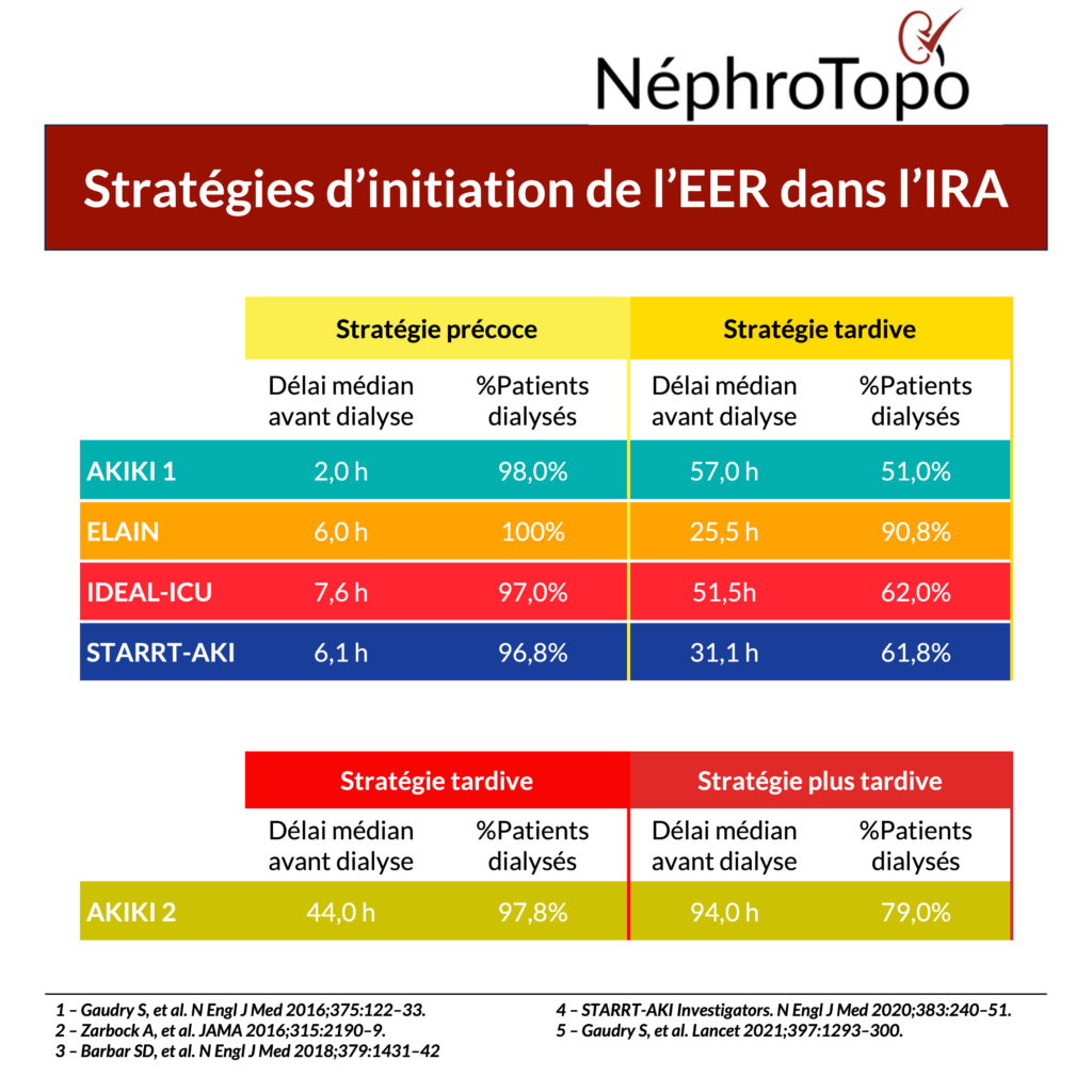 strategie-d-initiatin-de-l-eer-dans-l-ira