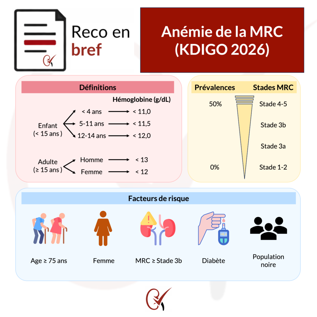 anémie-kdigo-mrc-kdigo-nephrotopo
