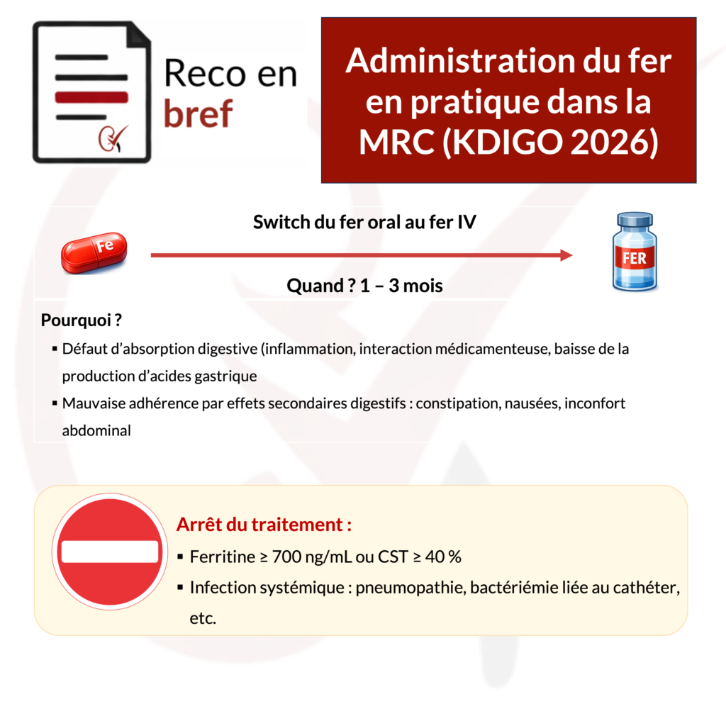 administration-fer-mrc-kdigo-2026-nephrotopo
