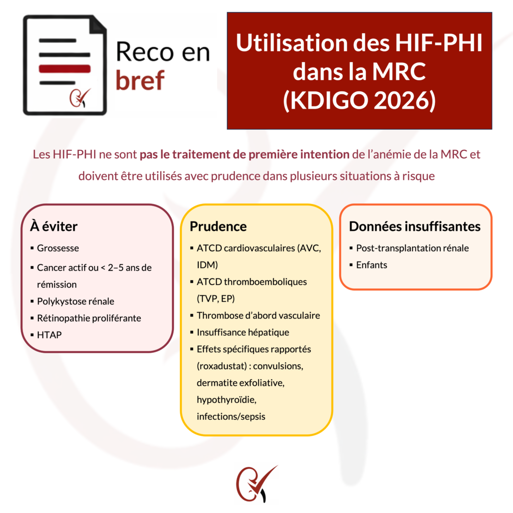 utilisation-hif-phi-mrc-kdigo-2026-nephrotopo