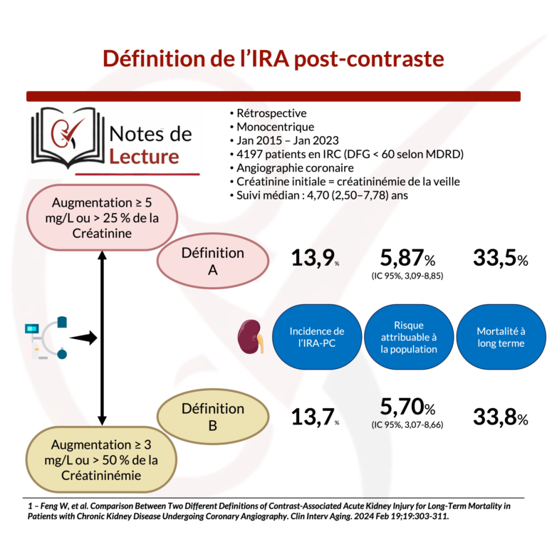 definition-ira-post-contraste-nephrotopo