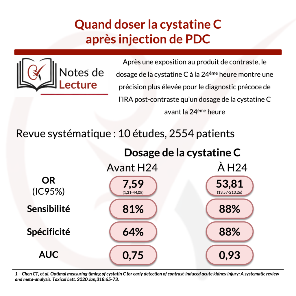 quand-doser-cystatine-c-ira-post-contraste-nephrotopo